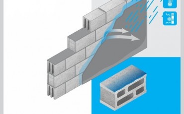 Vữa trát tường gạch XMCL M75, M100